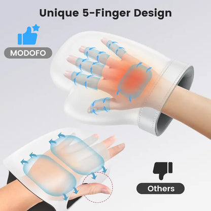 Hand Massager for Arthritis, Carpal Tunnel & Joint Pain