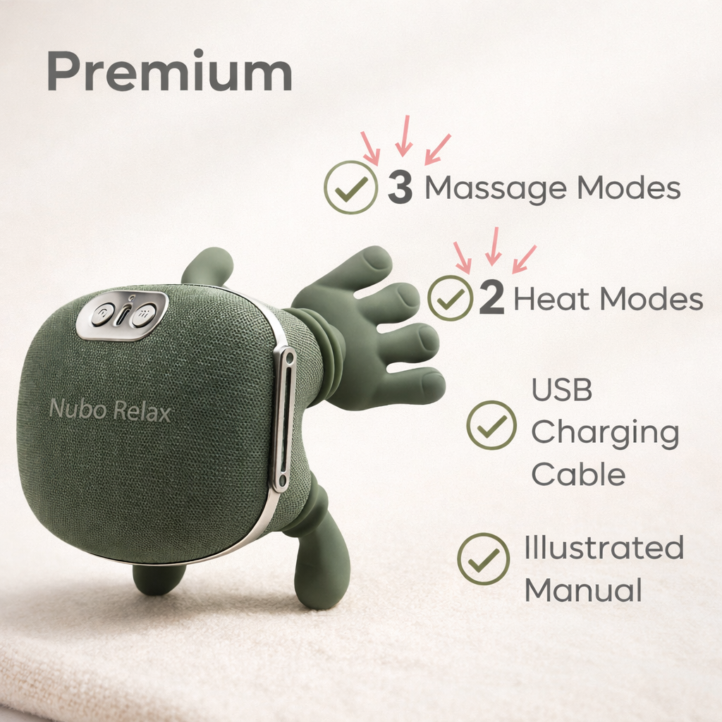 NuboRelax Pro™ Shiatsu Neck & Body Massager